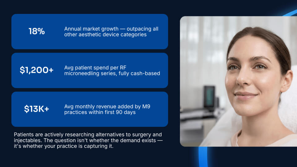 Meridian: Clinical Story